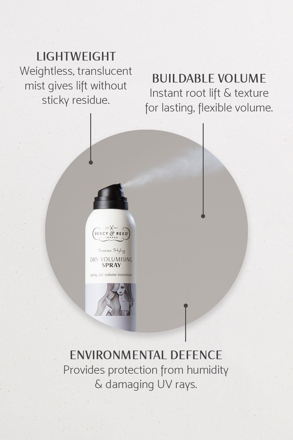 Percy and Reed Session Styling Dry Volumising Spray 200ml