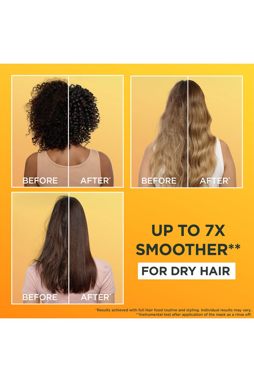 Garnier Ultimate Blends Hair Food Banana 3-in-1 Dry Hair Mask Treatment