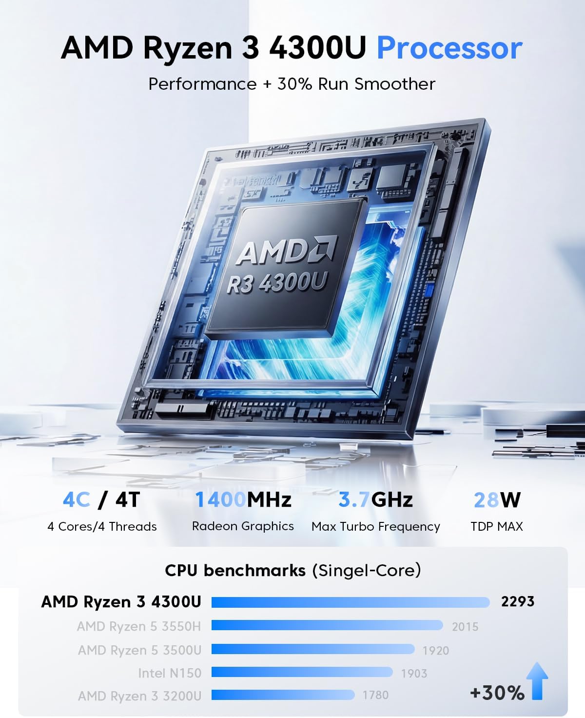 KAMRUI Pinova P2 Mini PC 16GB RAM 512GB SSD  AMD Ryzen 4300U(Beats 3500U/10110U/N150/N95 Up to 3.7 GHz)Mini Computers Triple 4K Display/HDMI+DP+Type-C/WiFi/BT for Home/Business Mini Desktop Computers