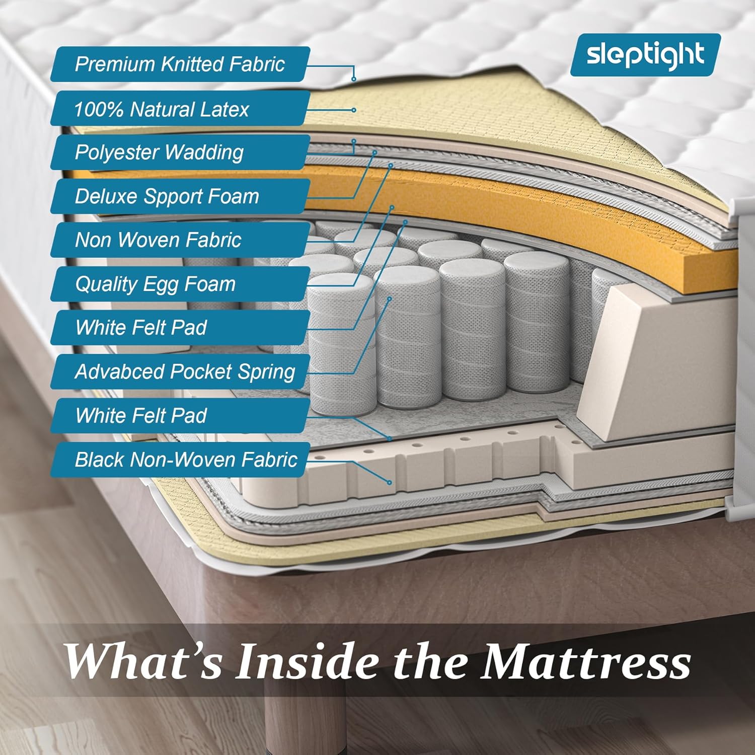 Queen Mattress, 12 Inches Pillow Top Hybrid Queen Mattress in a Bag, Memory Foam Pocket Spring Bed for Medium Firm Support