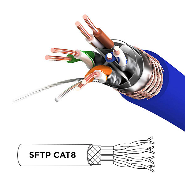 CAT8 BE 1m Câble Ethernet SFTP 2000MHz Transmission de données 40Gb Réseau LAN Internet Connecteurs en or RJ45 Duronic
