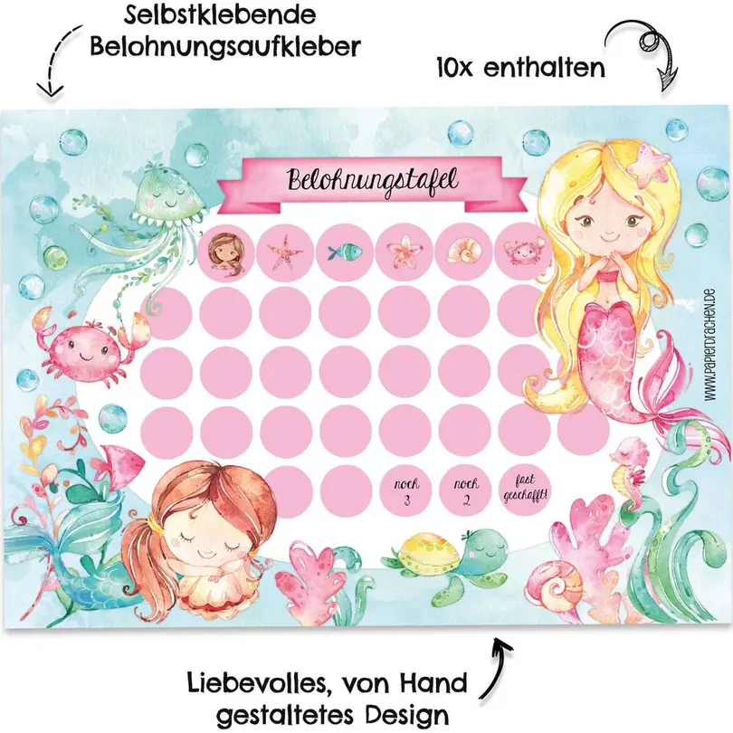 Sticker DIY