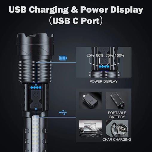 NNEOBA USB rechargeable 24W high-power