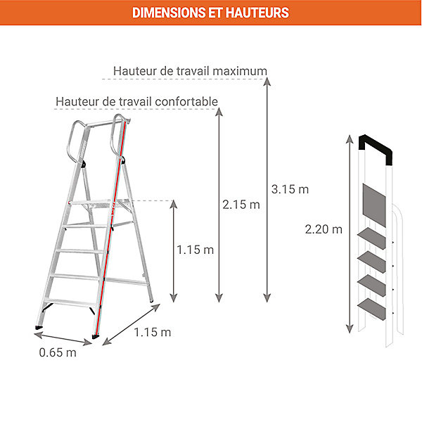Escabeau 5 marches grande plateforme - Hauteur max. de travail 3.15m - 8080/05