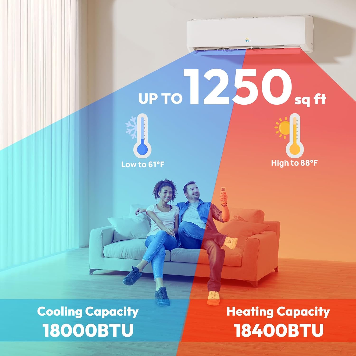 Mini Split AC/Heating System - 18000 BTU Mini Split AC Unit Inverter Heating and Cooling, 19 SEER2 230V Energy Efficient Ductless Air Conditioner Up to 1250sq.ft, 24H Timer, Installation Kit