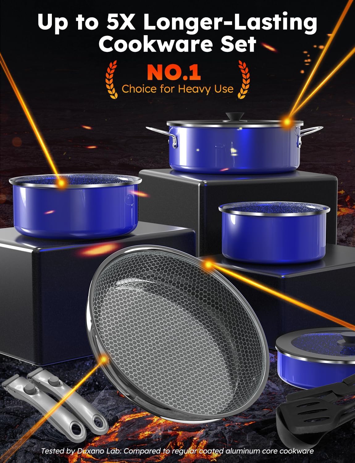 Pro DUXANO 12PC Pots and Pans Set&Hybrid 3-Ply Stainless Steel Skillet, High Heat Sear&Fry, 2-Layer Ceramic Nonstick Induction Cookware, 9H Scratch-Resistant&Anti-Warp,PFAS Free,All Cooktop/Dishwasher