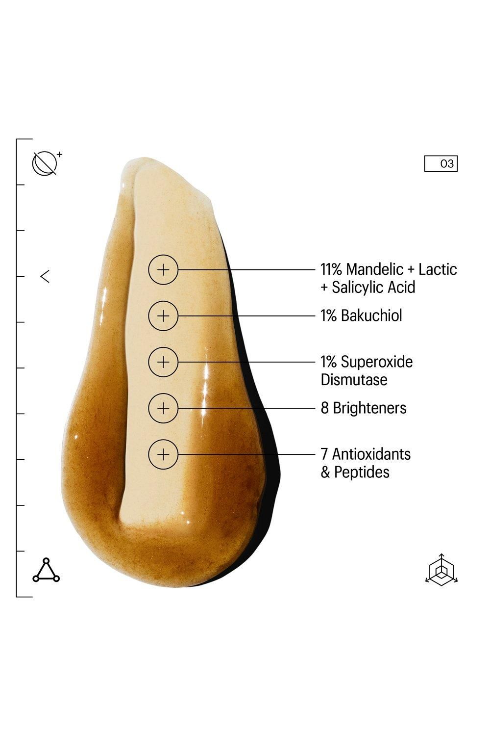 Allies Of Skin Deluxe Mandelic Pigmentation Corrector Night Serum 8ml