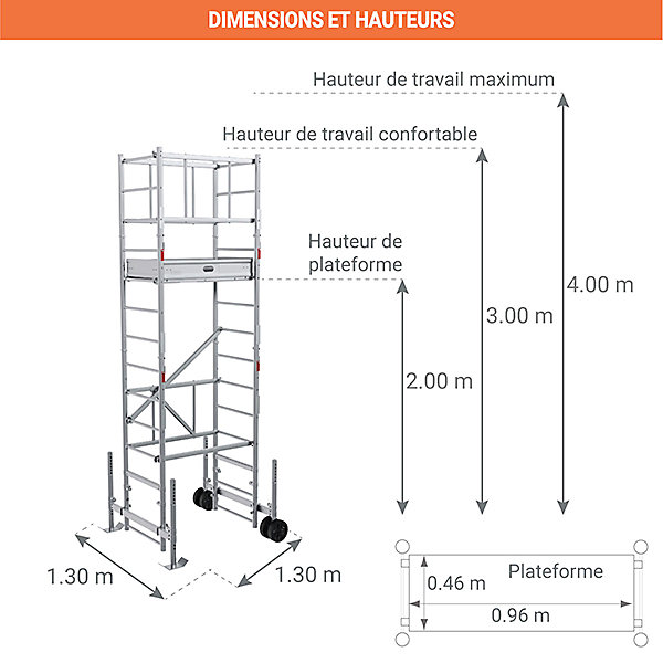Echafaudage paysagiste - 1 plateau - Hauteur max. de travail 4.35m - Longueur plateau 1,90m - ME200-TH