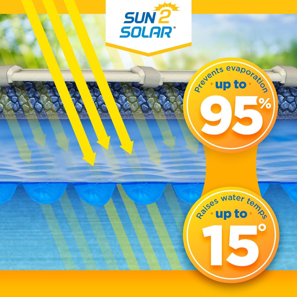 Sun2Solar Blue 20 ft x 40 ft Rectangle Solar Cover | 800 Series | Heat Retaining Blanket for Rectangular Inground & Above Ground Swimming Pools | Use Sun to Heat Pool | Bubble Heating Blankets
