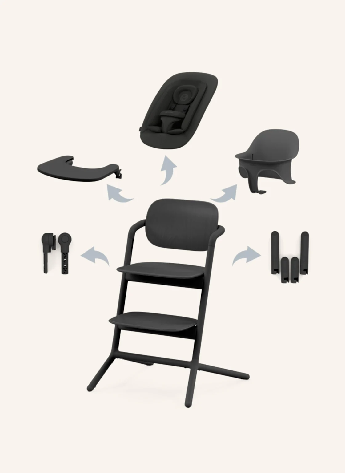 cybex LEMO Hochstuhl 4-in-1 Set
