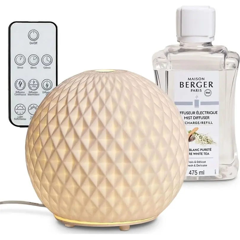 Diffusor Sphère