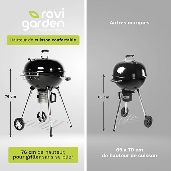 Barbecue Charbon de Bois 57 cm avec Couvercle, Barbecue Rond Charbon, BBQ Charbon 4 Pieds, Idéal pour 8 à 12 personnes