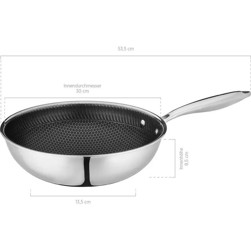 Wok HESTIA