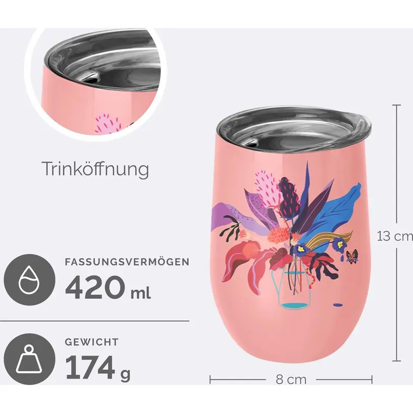 Thermobecher BioLoco
