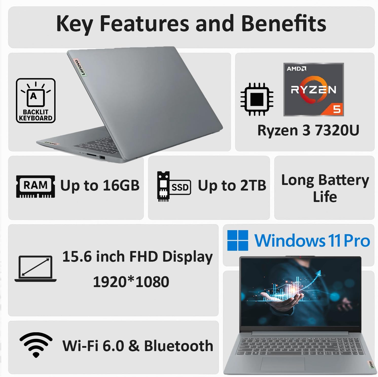 Lenovo 2026 New V15 Laptop for Student & Business  Powerful AMD Ryzen 3 7320U (Beat i7-1065G7)  15.6 inch FHD  16GB RAM  512GB SSD  Ethernet Port RJ-45  Windows 11 Pro  Long Battery Life  No Mouse