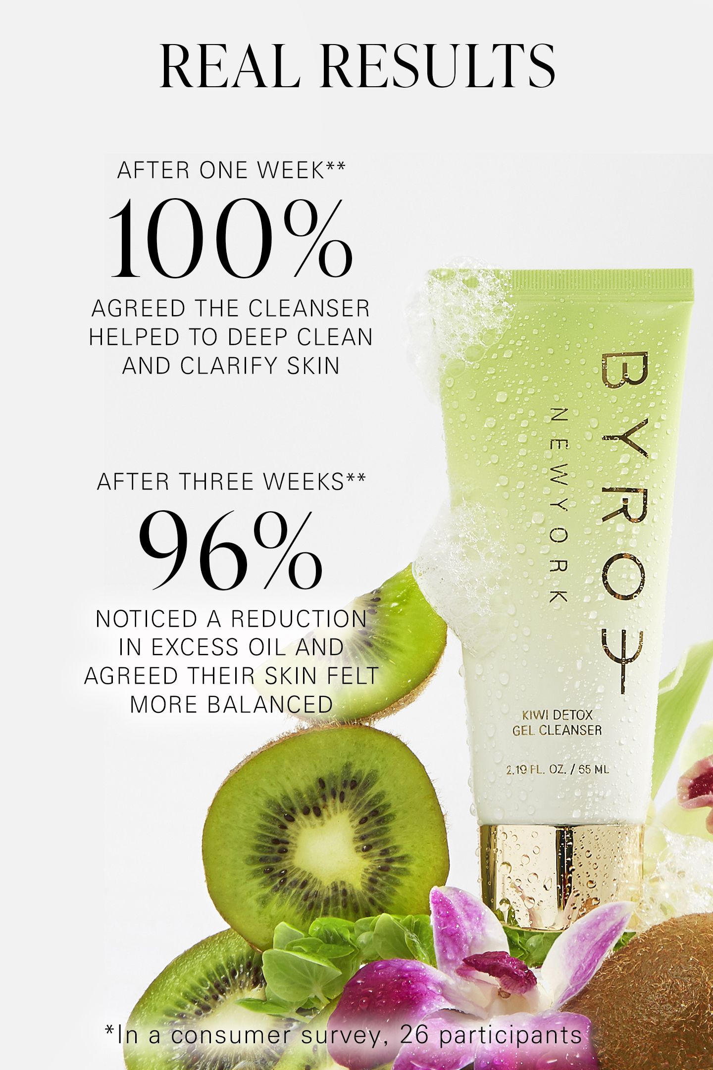 BYROE Kiwi Detox Gel Cleanser 65ml