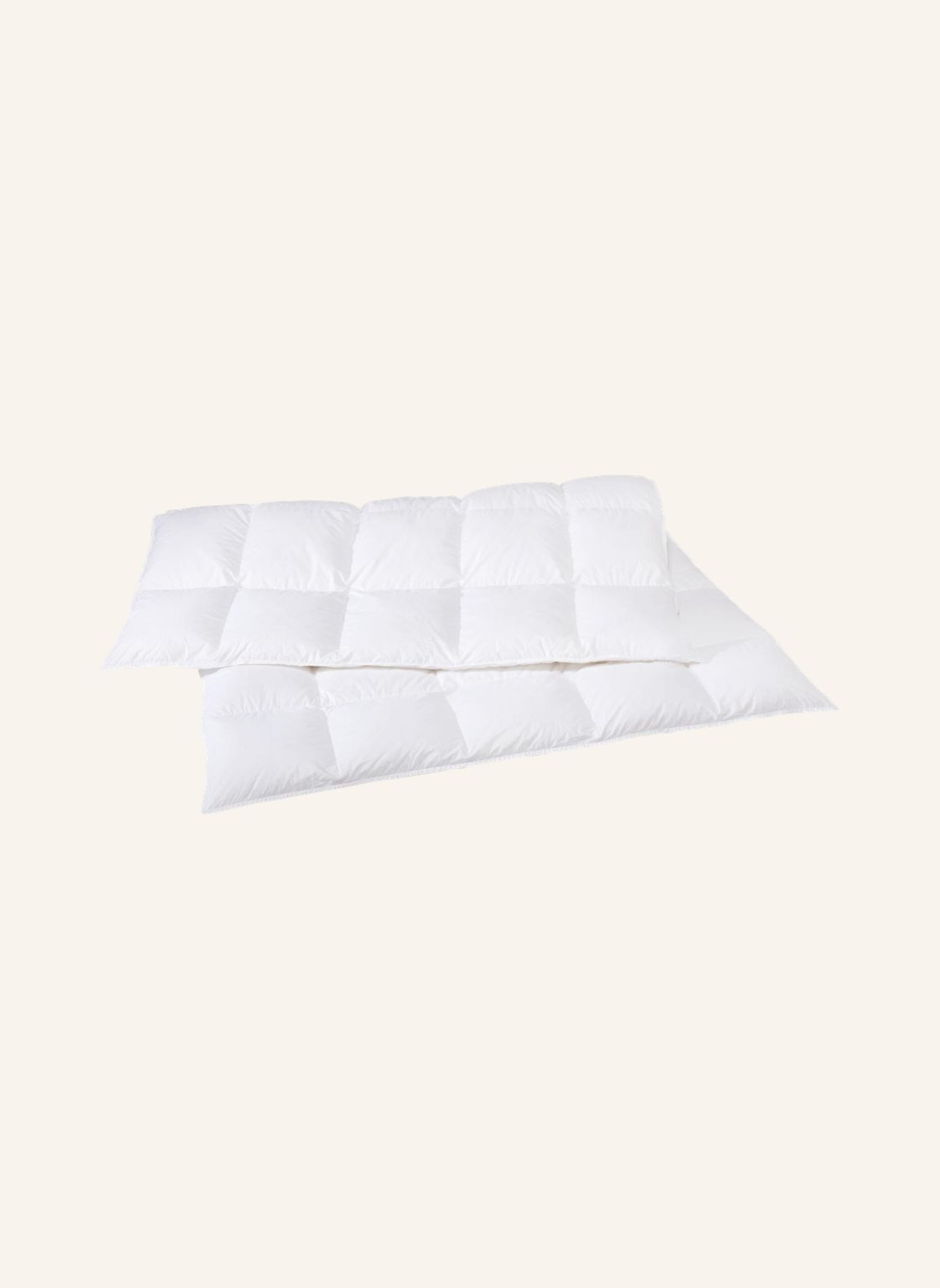 RID SELECTION Daunendecken & Federbetten SELECTION DE LUXE WARM
