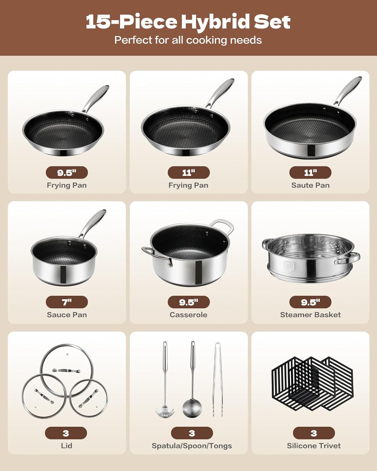 USELUCK Hybrid Nonstick Cookwre Set, frying pan,sauce pan,pot,Dishwasher-Friendly,Compatible All Cooktops.