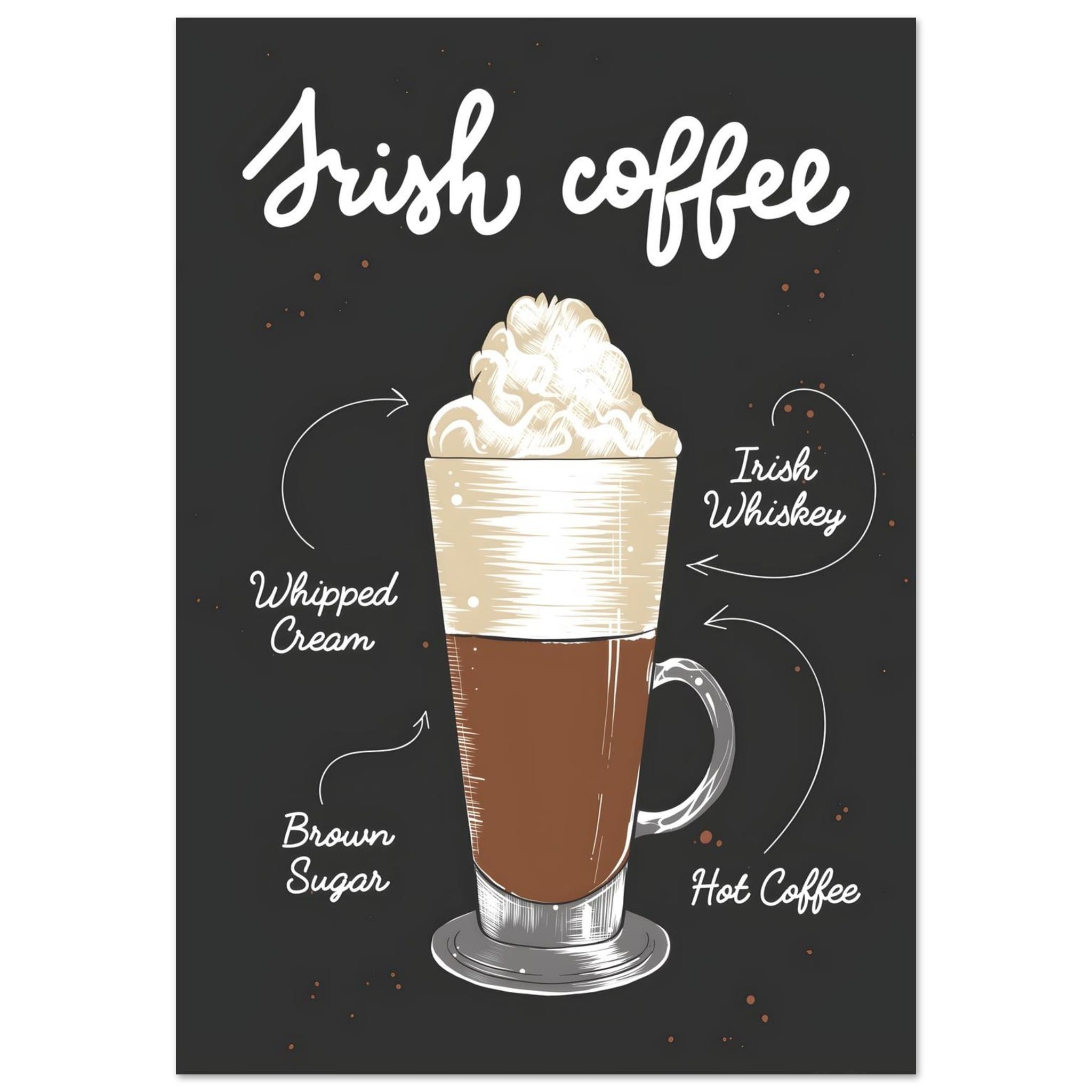 Artfulprints Irish Coffee – Illustratie  Poster 70x100 cm