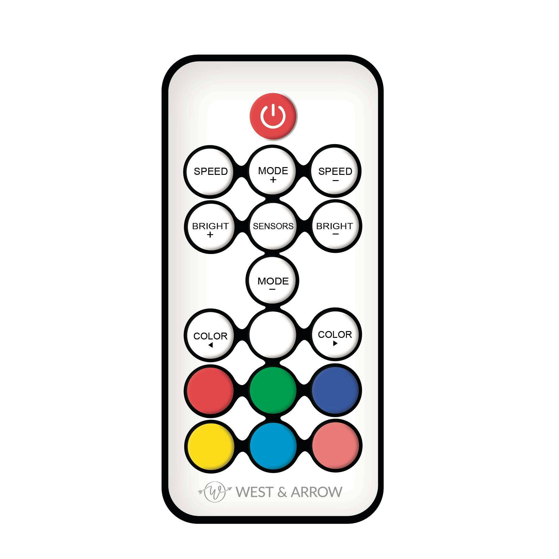 West & Arrow Merkury TV Colour Sync LED Strip Light