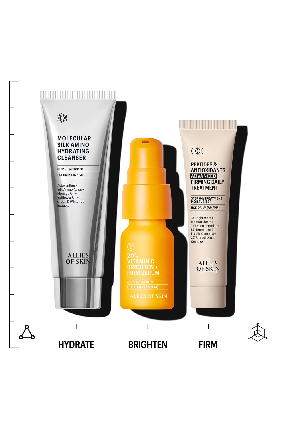 Allies Of Skin Daily Firming Trio Anti Aging Skincare Kit