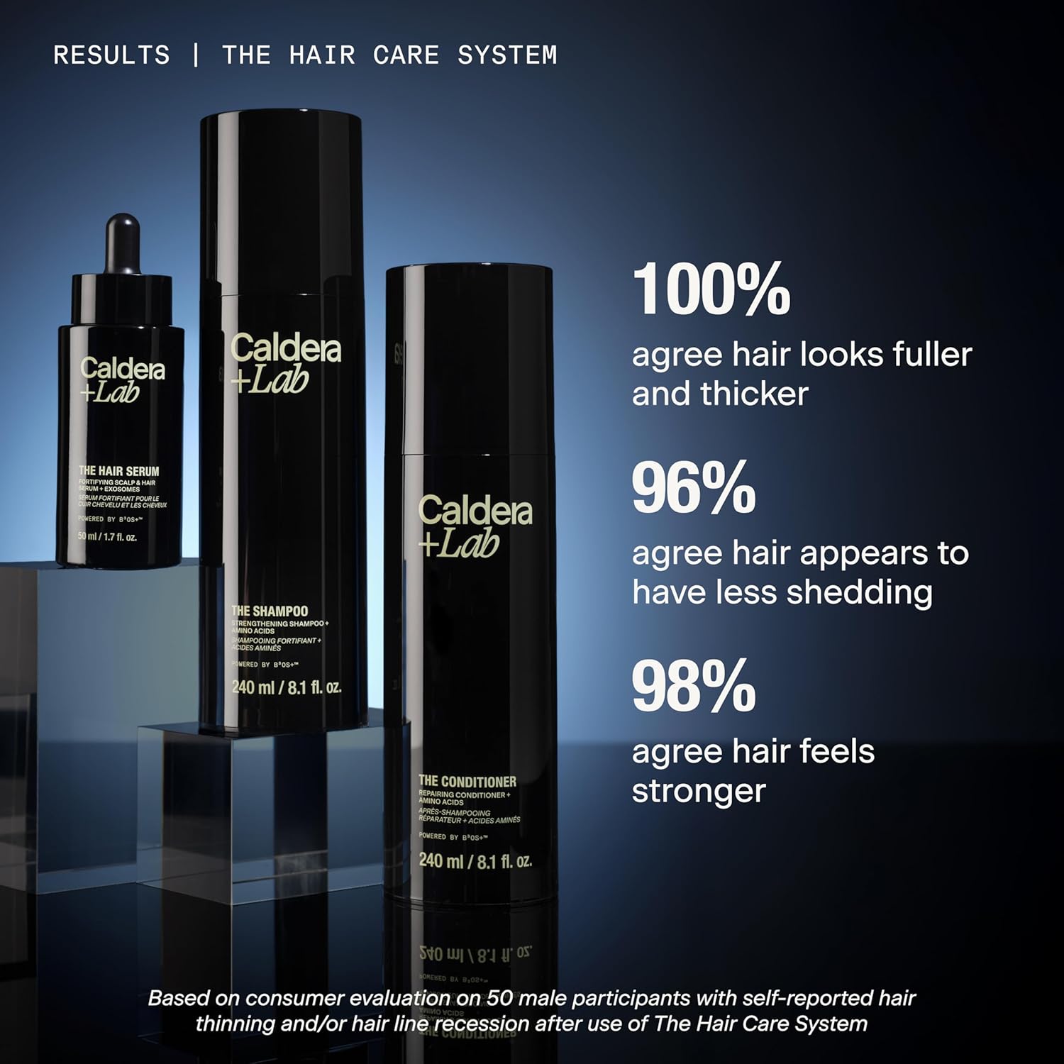 Caldera + Lab The Conditioner | Men’s Moisturizing Hair Conditioner, Hydrating & Nourishing for Soft, Shiny Hair, Dermatologically Tested - All Hair Types
