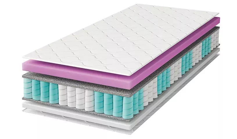 Materac sprężynowy 90x200 TIMO z pianką VISCO, dwustronny H2/H3, 17 cm