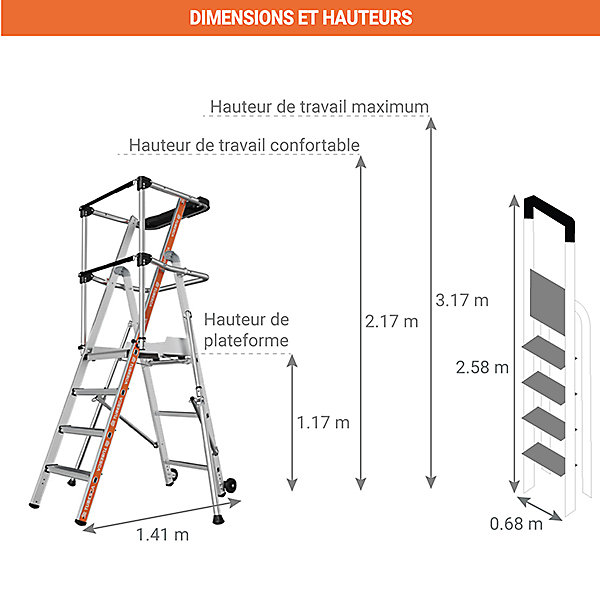 Escabeau PIRL 5 marches - Hauteur max. de travail 3.17m - 2274105