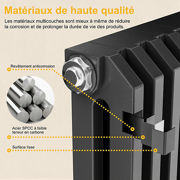 EMKE Radiateur eau chaude horizontal en acier 60 x 84 cm 1383 W Le design Chauffage central anthracite, Double Couche