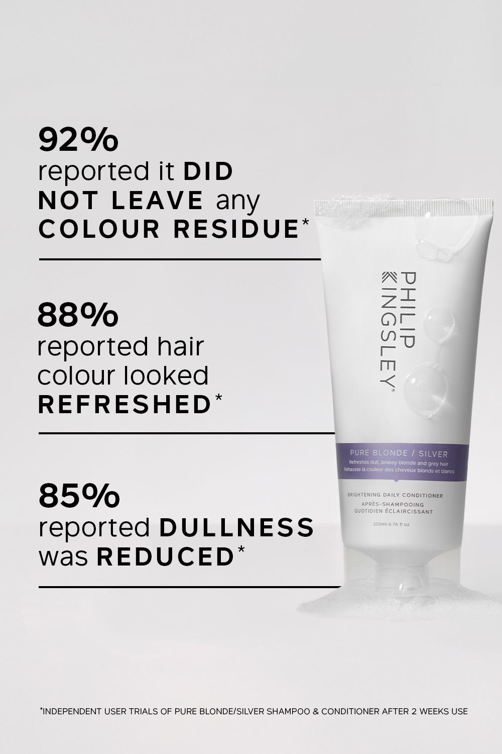 Philip Kingsley Pure Blonde/Silver Conditioner 250ml