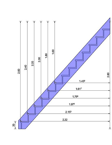 Escalier Droit Sapin Suchet 280 CmKit Recoupable Sans Contremarche H Sol Sol 280 Cm