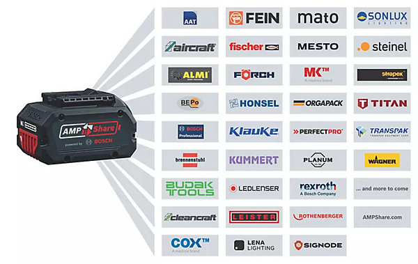 Pack 2 batteries GBA 18V 4Ah Lithium - BOSCH