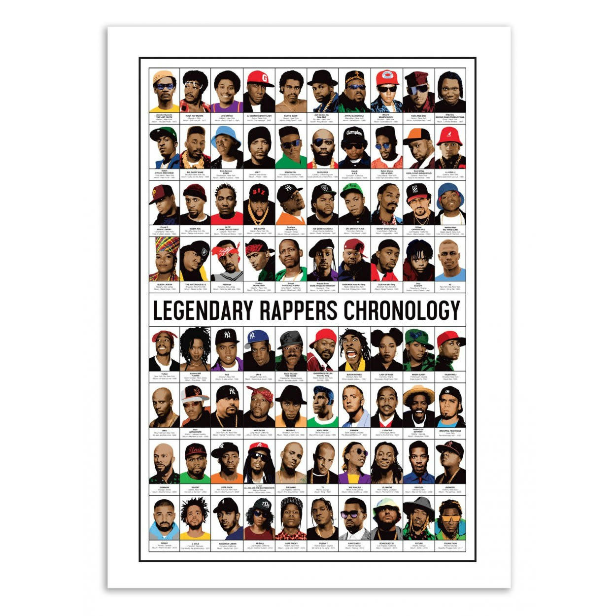 OLIVIER BOURDEREAU - LEGENDARY RAPPERS CHRONOLOGY - Affiche d'art 50 x 70 cm