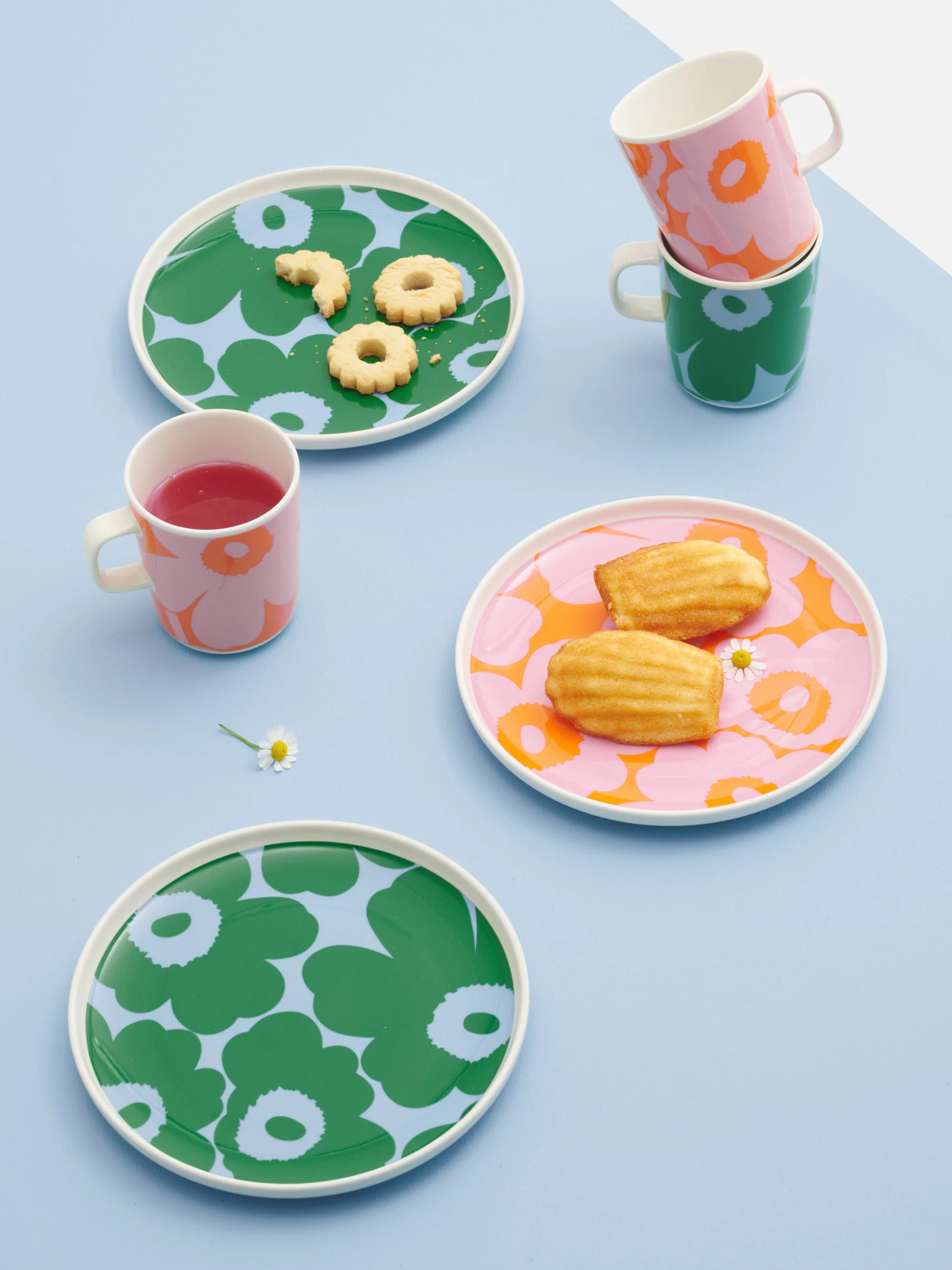 Frühstücksteller Unikko
