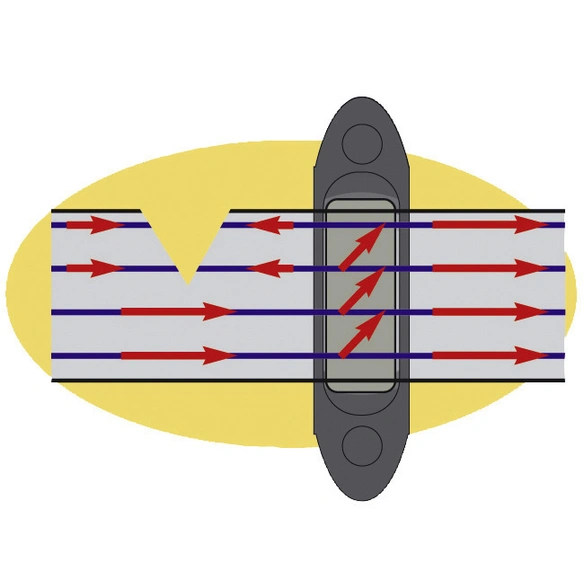 Eck- und Streckenisolator, für Weidezaun, Kunststoff