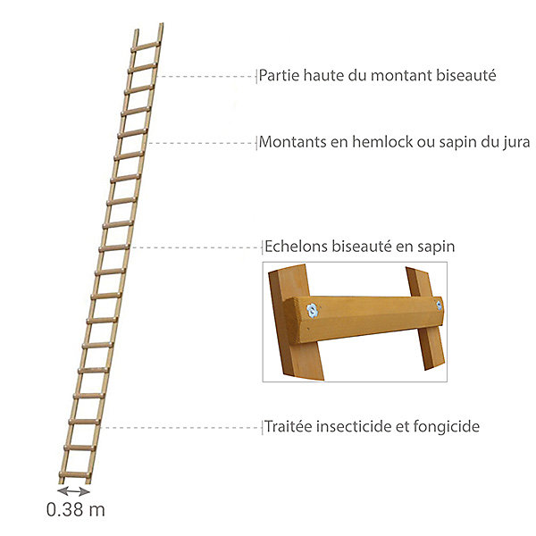 Echelle de toit en bois - Ecartement des barreaux 25cm - Longueur 6.00m - B3160025