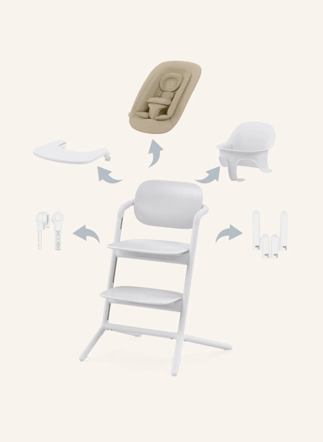 cybex LEMO Hochstuhl 4-in-1 Set