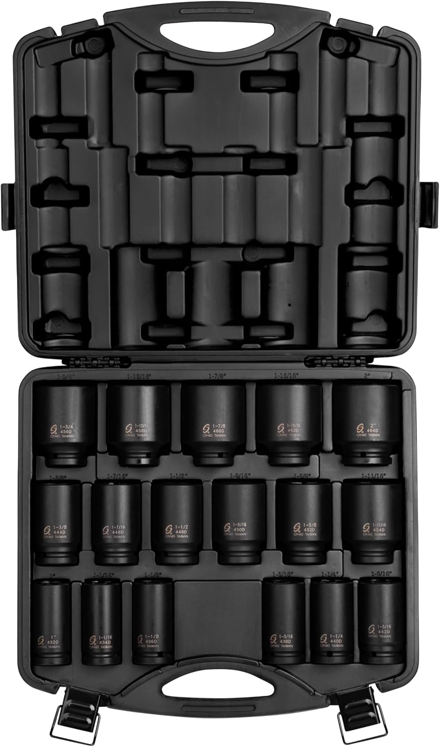 SUNEX TOOLS 4685, 3/4 Inch Drive Deep Impact Socket Set, 17-Piece, SAE, 1-2, Cr-Mo Steel, Radius Corner Design, Dual Size Markings, Heavy Duty Storage Case