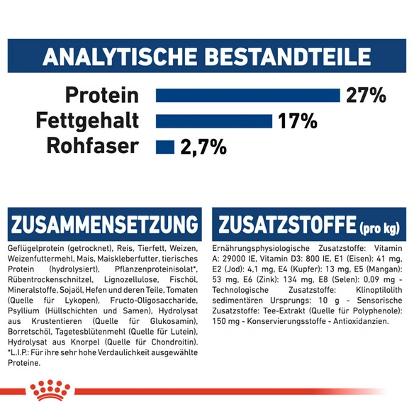 Hundetrockenfutter »SHN«, 3 kg