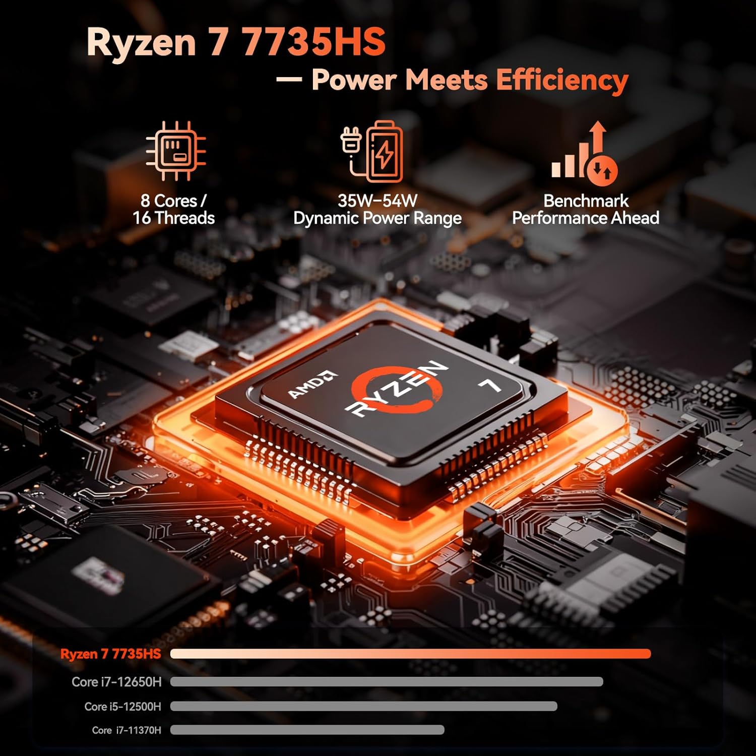 NIMO 2026 Gaming Laptop  17.3 FHD IPS Large Screen  AMD R7 7735HS (Up to 4.75 GHz  Beat i7-12650H) Computer with 16GB DDR5 RAM 256GB SSD  180° Vewing  Radeon 680M  Dual Fans  for Business  College