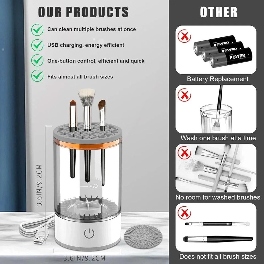 Havendro Electric Makeup Brush Cleaner Machine Portable Automatic