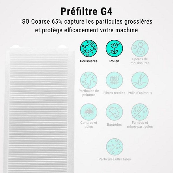 Filtres G4   F7 compatibles Zehnder ComfoAir Q 350/450/600