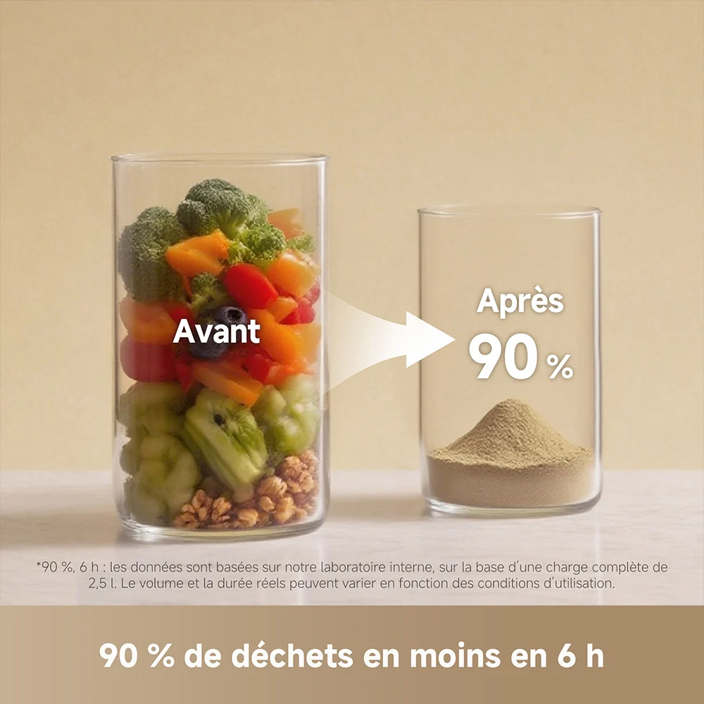 Dreame Broyeur de déchets alimentaires SF25