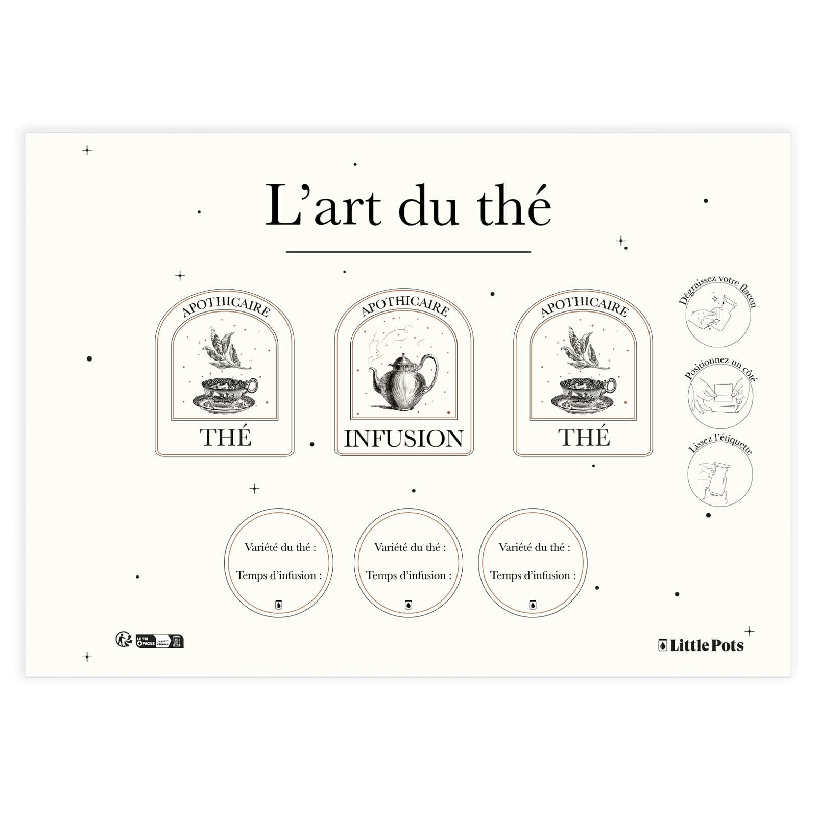 - Planche d'étiquettes L'art du thé