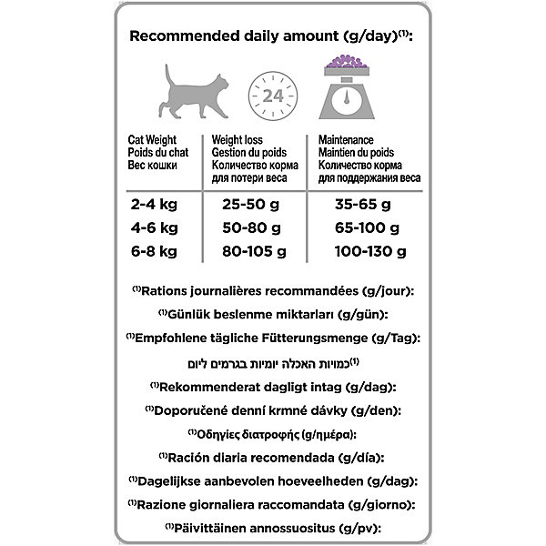 Croquettes pour chat adulte Pro Plan Light Adult Optilight riche en dinde 3kg