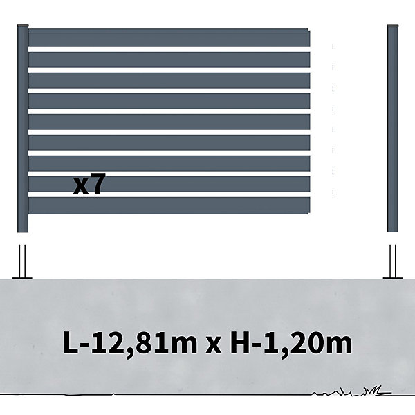 Kit Clôture Aluminium Ajourée sur Muret OLINDA Anthracite 12,85x1,2m - Lames ajourées 21x45x1780 mm - Brise Vue - Palissade