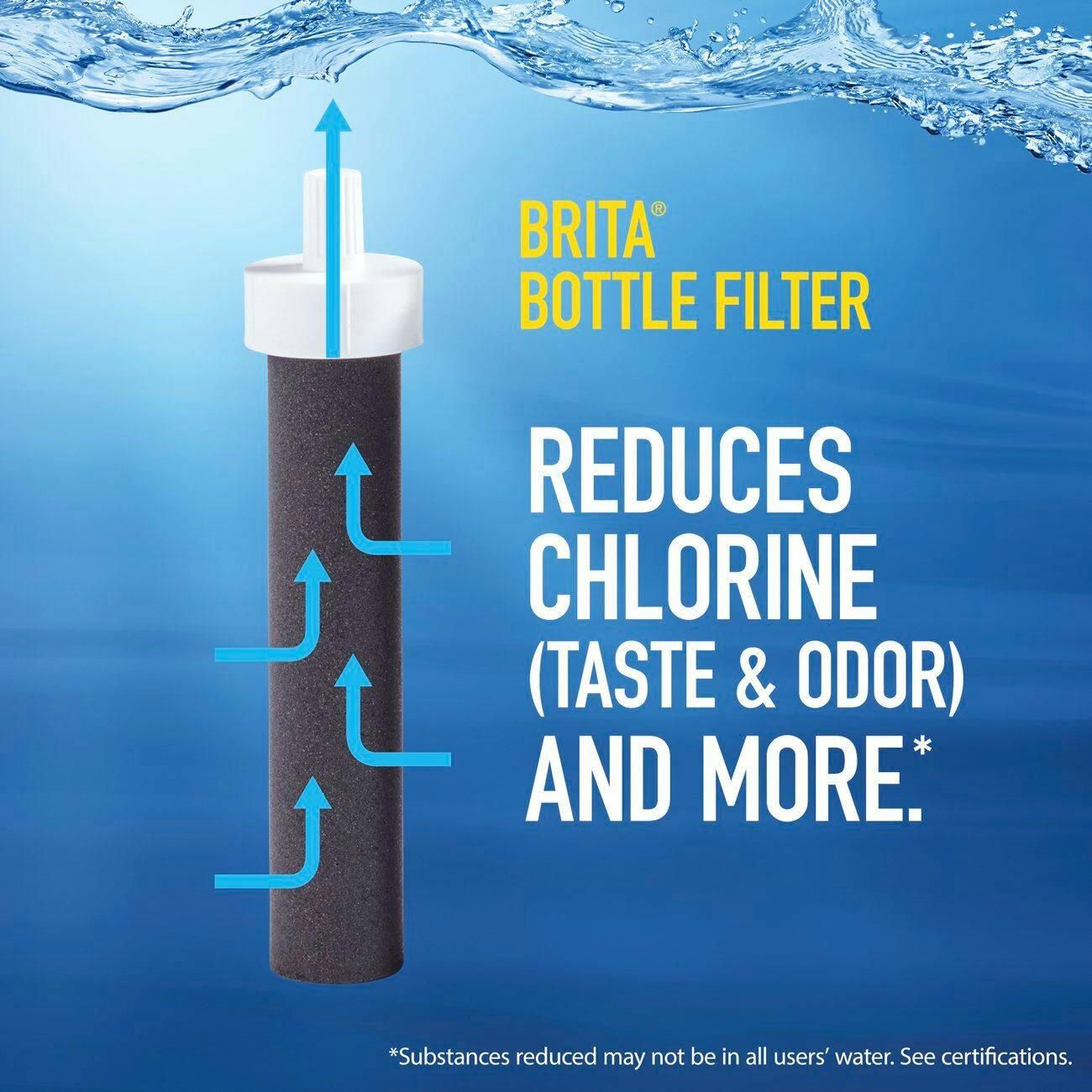 Brita® Replacement Water Bottle Filters, BPA-Free, Black, 2-pk