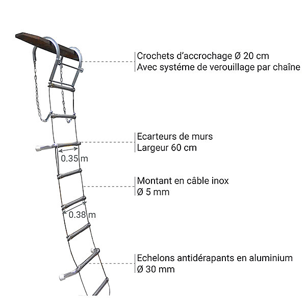 Echelle de secours à utiliser contre une paroi: 5.00m de long - SC2/5