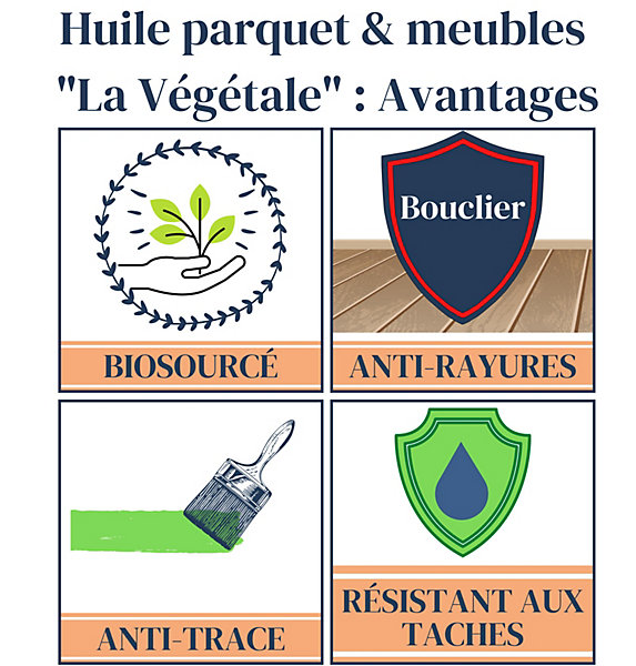 Huile parquet &meuble bois incolore 5L - Protection Rayure &Tache - Biosourcée 1919 BY MAULER