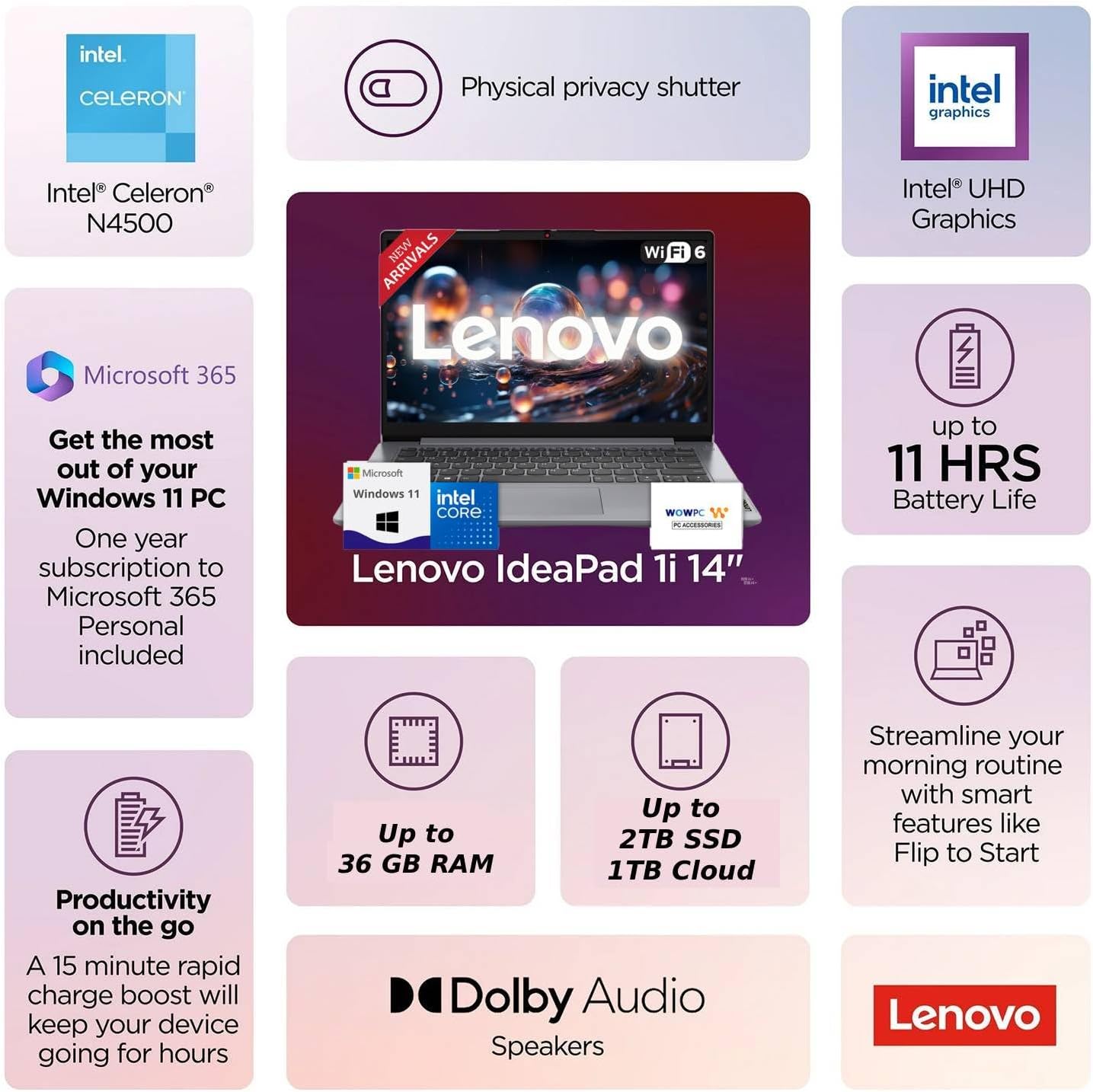 Lenovo IdeaPad Laptop with Microsoft Office  Intel High Performance CPU  12GB Memory  1.2TB(1TB Cloud & 256GB SSD)  11 Hour Battery  SD-Card Reader  USB-C &Webcam  WOWPC Recovery USB  Windows 11
